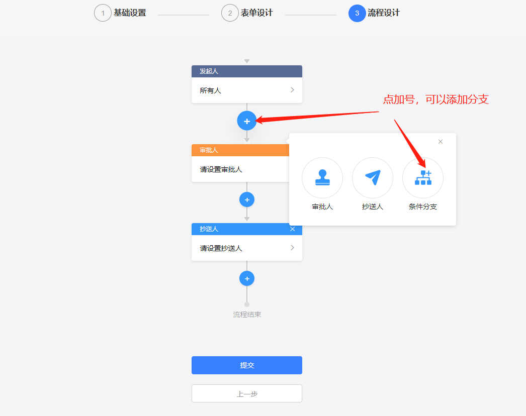 流程設(shè)計.png 流程設(shè)計.png