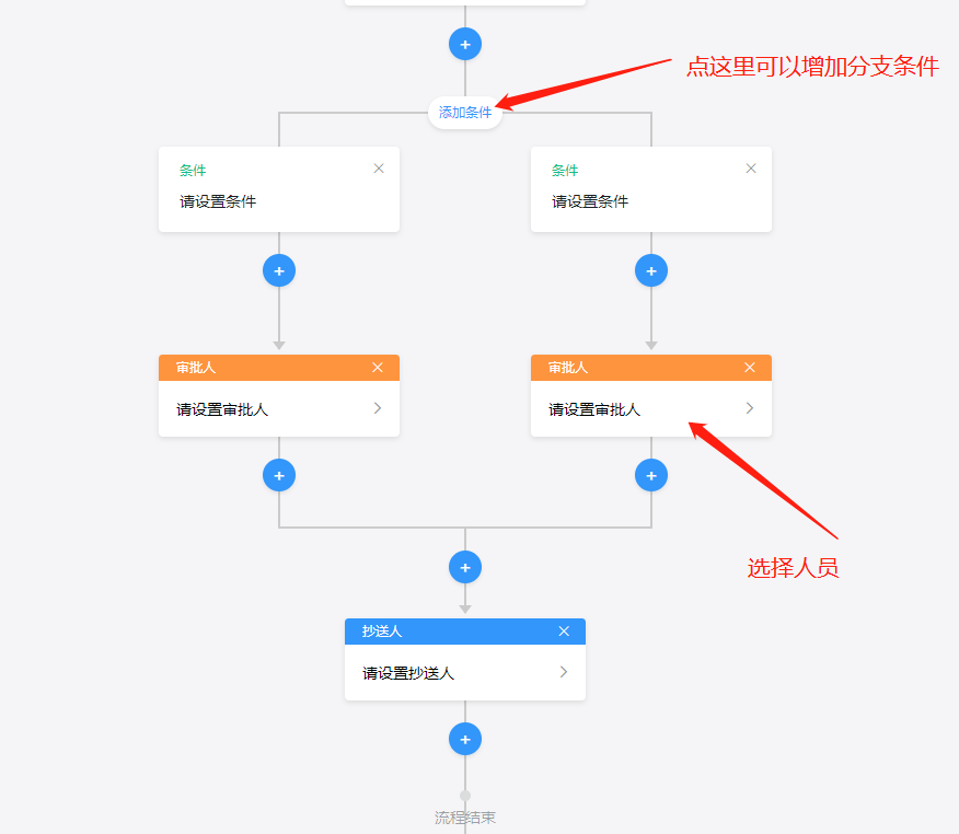 流程設(shè)計.png 流程設(shè)計.png